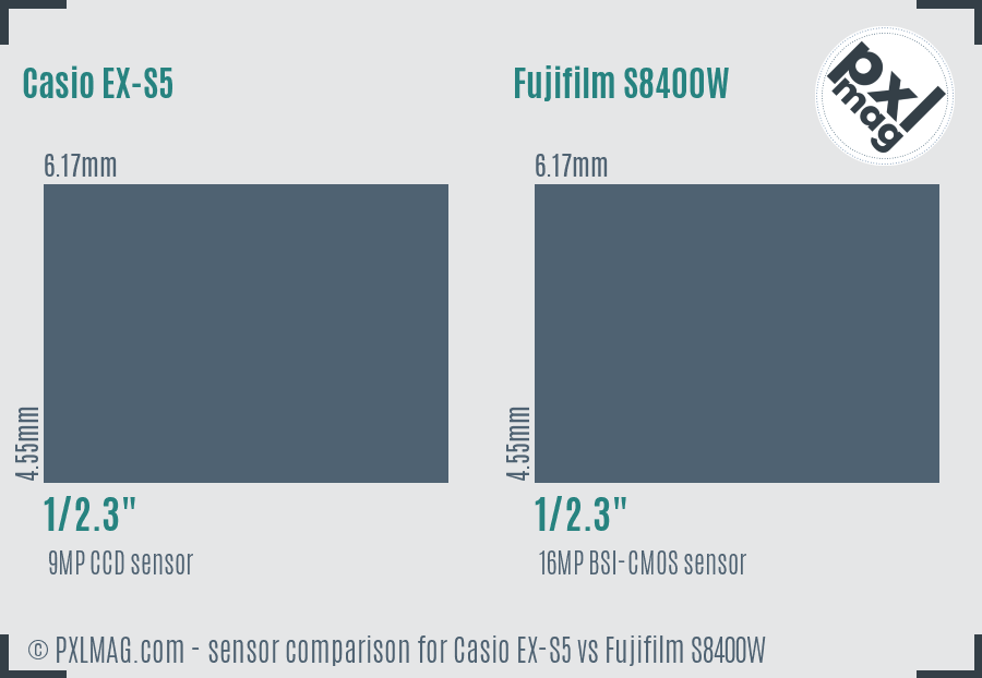 Casio EX-S5 vs Fujifilm S8400W sensor size comparison
