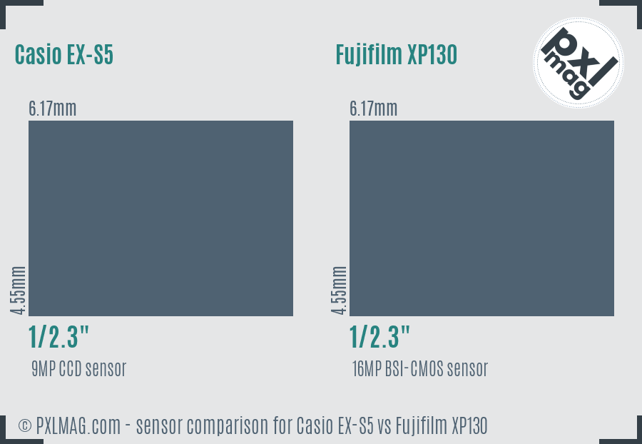 Casio EX-S5 vs Fujifilm XP130 sensor size comparison