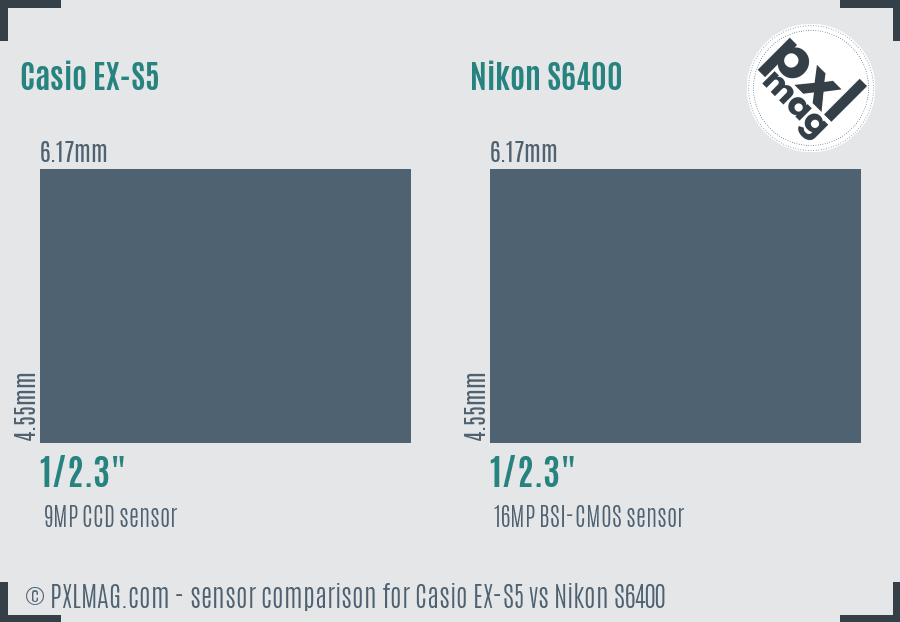 Casio EX-S5 vs Nikon S6400 sensor size comparison