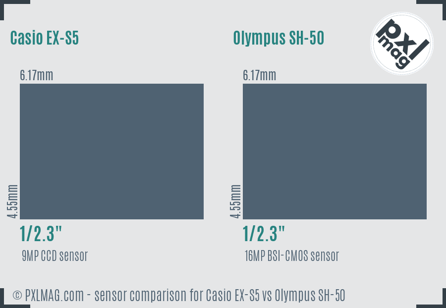 Casio EX-S5 vs Olympus SH-50 sensor size comparison