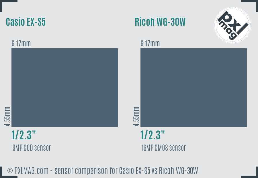 Casio EX-S5 vs Ricoh WG-30W sensor size comparison