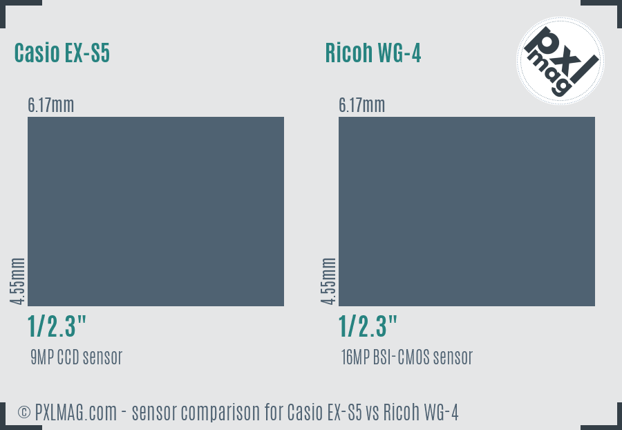 Casio EX-S5 vs Ricoh WG-4 sensor size comparison