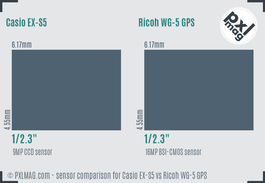 Casio EX-S5 vs Ricoh WG-5 GPS sensor size comparison