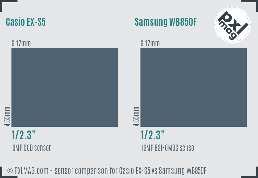 Casio EX-S5 vs Samsung WB850F sensor size comparison