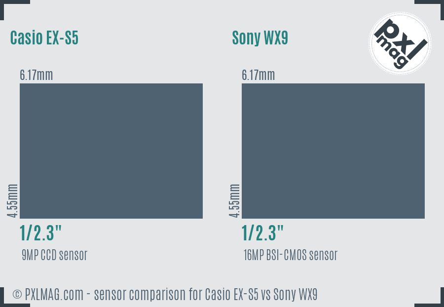 Casio EX-S5 vs Sony WX9 sensor size comparison