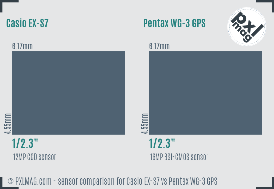 Casio EX-S7 vs Pentax WG-3 GPS sensor size comparison Casio EX-S7 vs Pentax WG-3 GPS sensor size comparison
