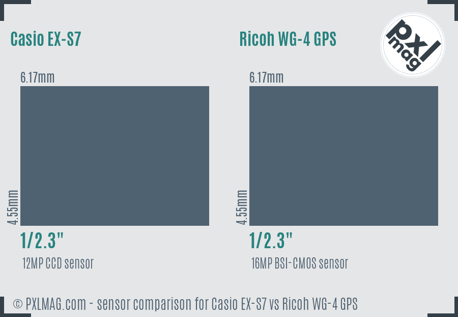 Casio EX-S7 vs Ricoh WG-4 GPS sensor size comparison