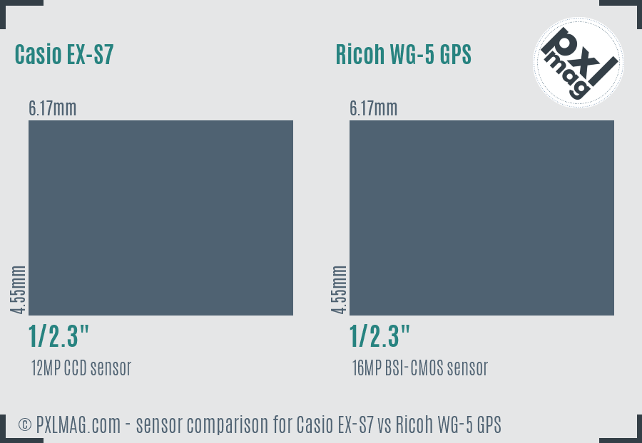Casio EX-S7 vs Ricoh WG-5 GPS sensor size comparison