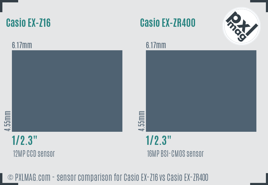 Casio EX-Z16 vs Casio EX-ZR400 sensor size comparison