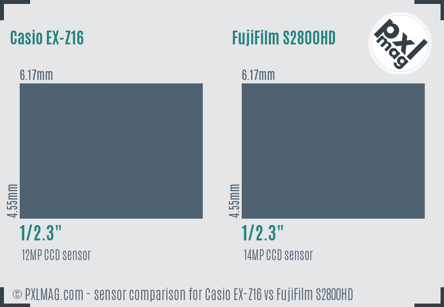 Casio EX-Z16 vs FujiFilm S2800HD sensor size comparison