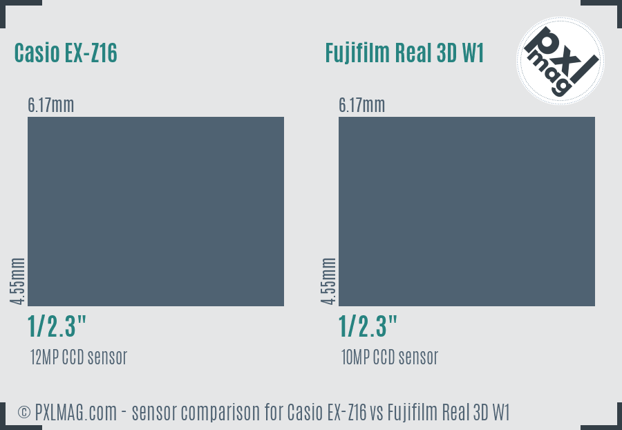 Casio EX-Z16 vs Fujifilm Real 3D W1 sensor size comparison