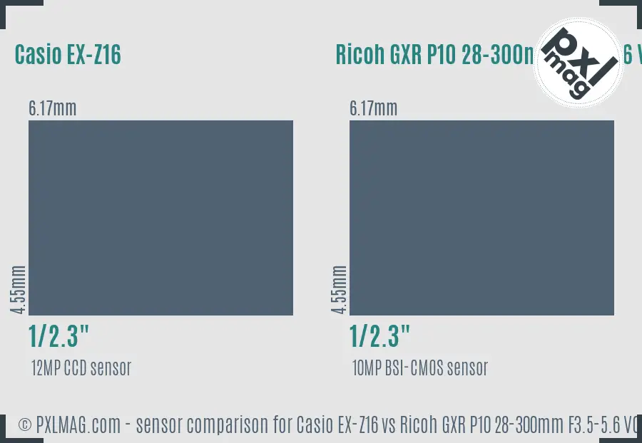 Casio EX-Z16 vs Ricoh GXR P10 28-300mm F3.5-5.6 VC sensor size comparison