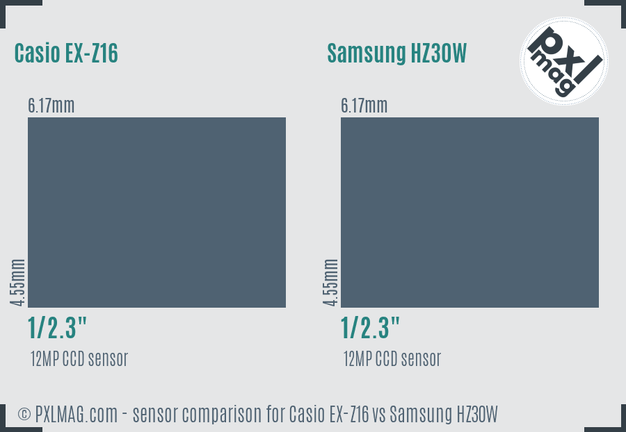 Casio EX-Z16 vs Samsung HZ30W sensor size comparison