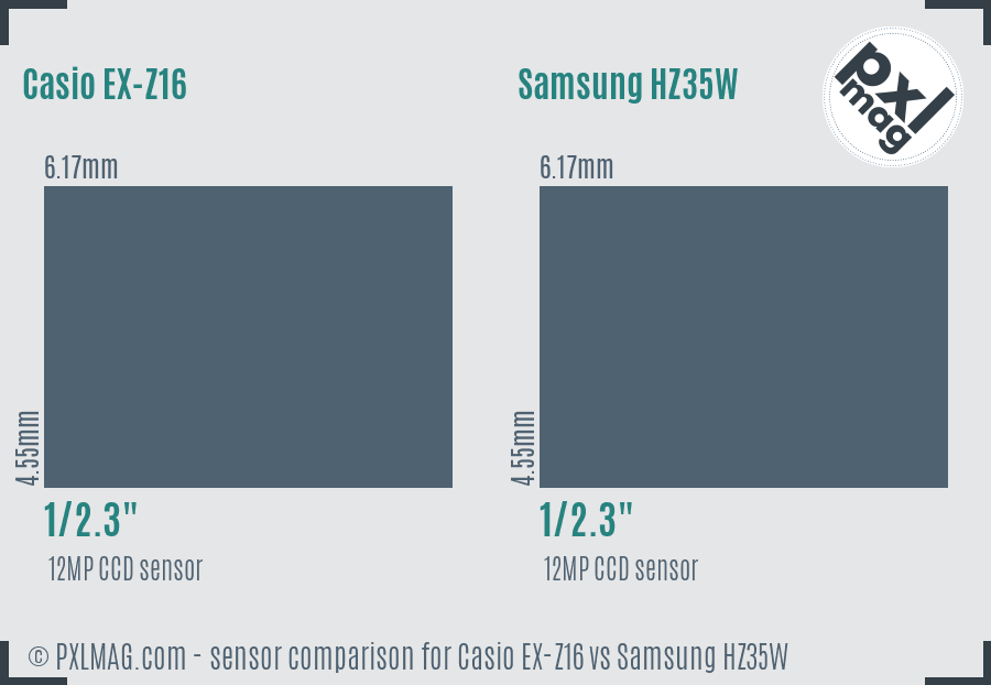 Casio EX-Z16 vs Samsung HZ35W sensor size comparison