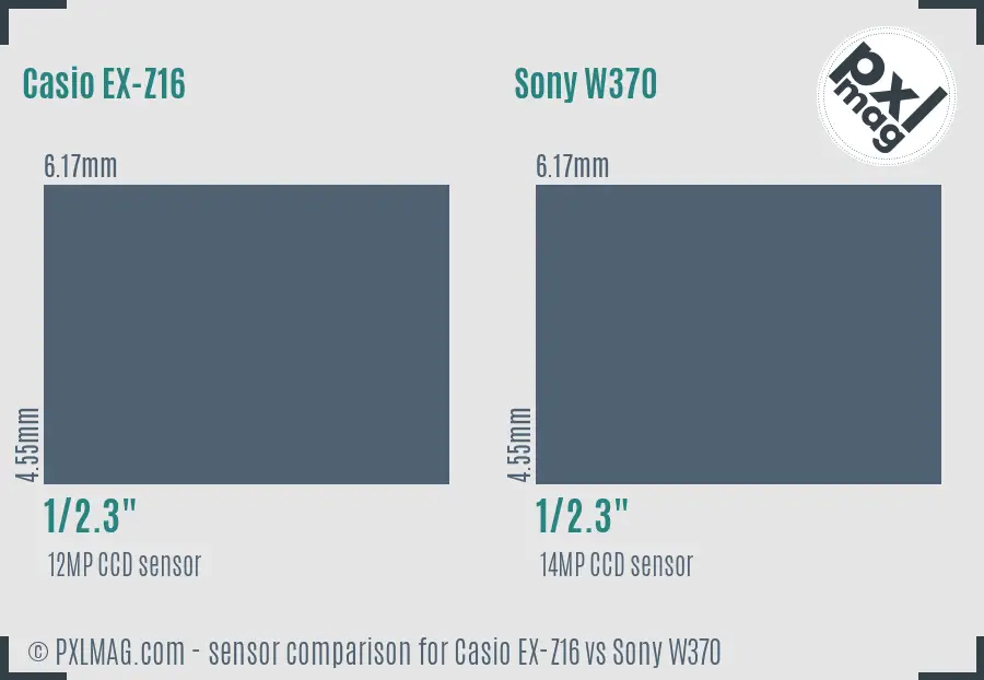 Casio EX-Z16 vs Sony W370 sensor size comparison Casio EX-Z16 vs Sony W370 sensor size comparison