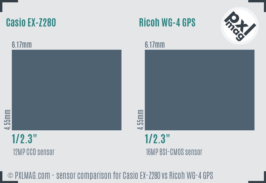 Casio EX-Z280 vs Ricoh WG-4 GPS sensor size comparison