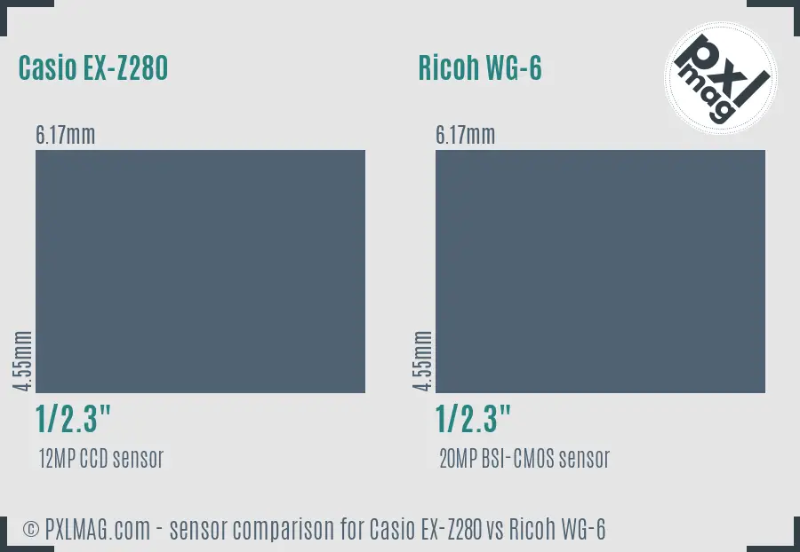Casio EX-Z280 vs Ricoh WG-6 sensor size comparison