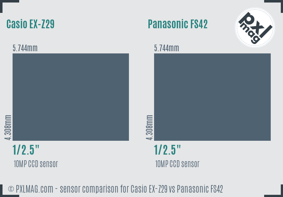 Casio EX-Z29 vs Panasonic FS42 sensor size comparison