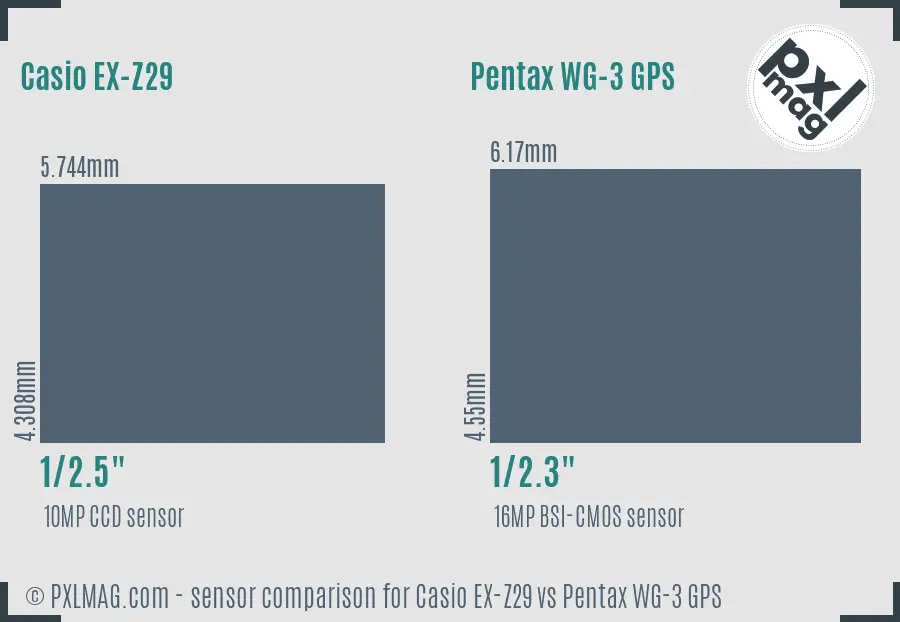 Casio EX-Z29 vs Pentax WG-3 GPS sensor size comparison