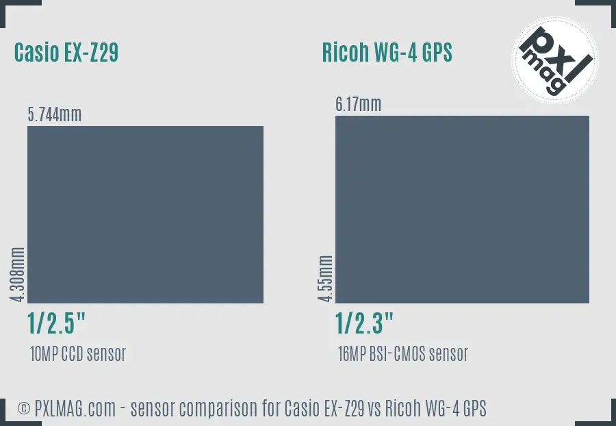 Casio EX-Z29 vs Ricoh WG-4 GPS sensor size comparison