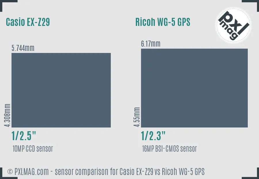 Casio EX-Z29 vs Ricoh WG-5 GPS sensor size comparison