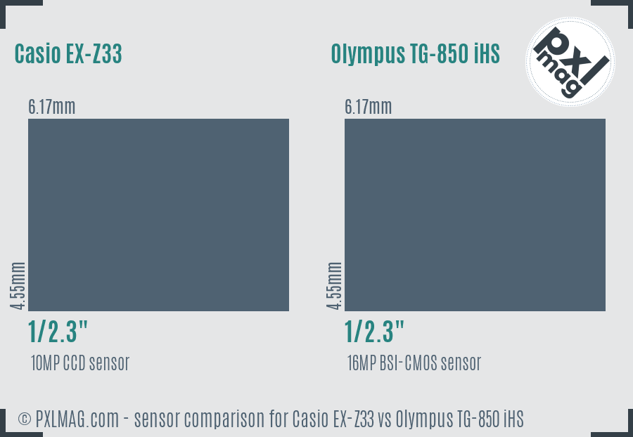 Casio EX-Z33 vs Olympus TG-850 iHS sensor size comparison