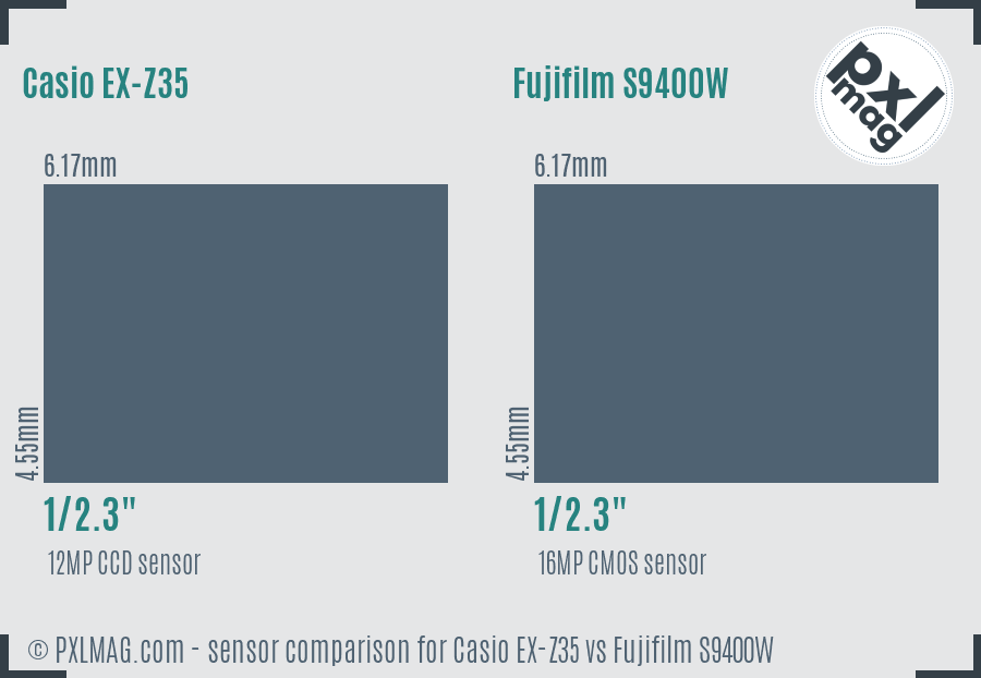 Casio EX-Z35 vs Fujifilm S9400W sensor size comparison