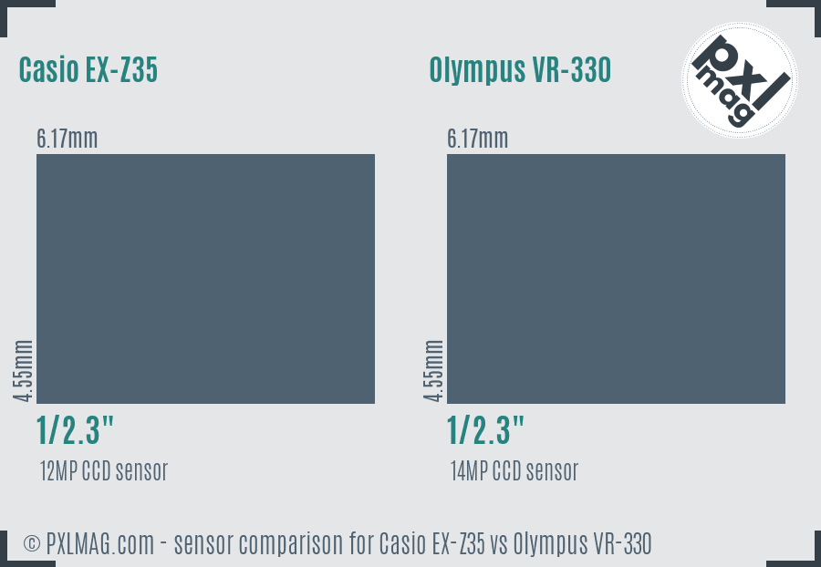 Casio EX-Z35 vs Olympus VR-330 sensor size comparison