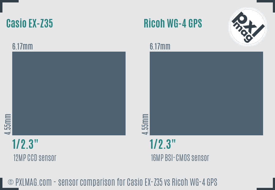 Casio EX-Z35 vs Ricoh WG-4 GPS sensor size comparison