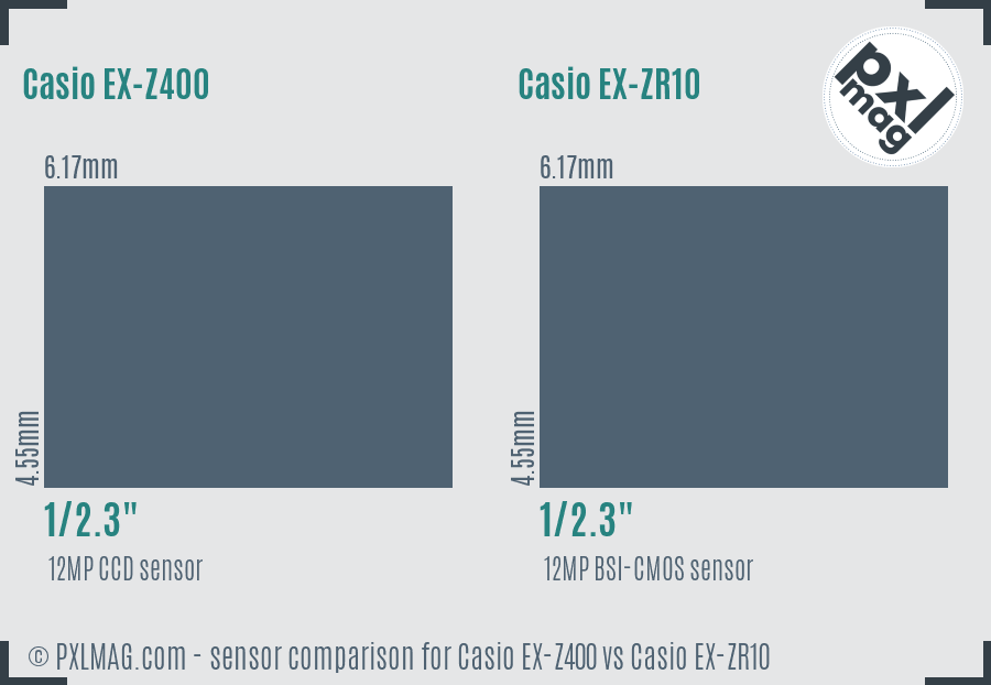 Casio EX-Z400 vs Casio EX-ZR10 sensor size comparison