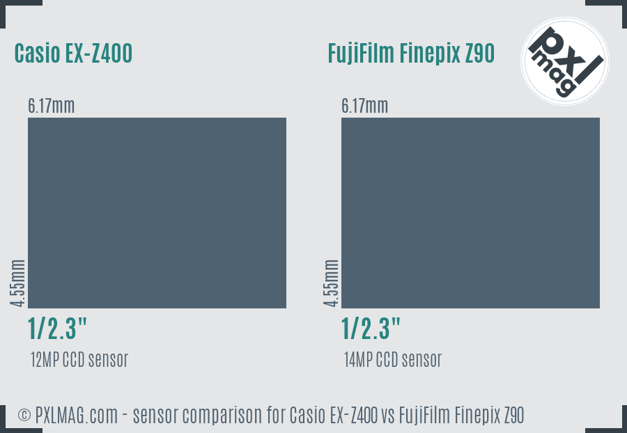 Casio EX-Z400 vs FujiFilm Finepix Z90 sensor size comparison Casio EX-Z400 vs FujiFilm Finepix Z90 sensor size comparison