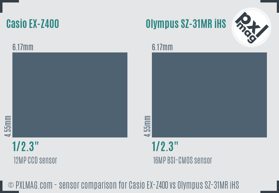 Casio EX-Z400 vs Olympus SZ-31MR iHS sensor size comparison