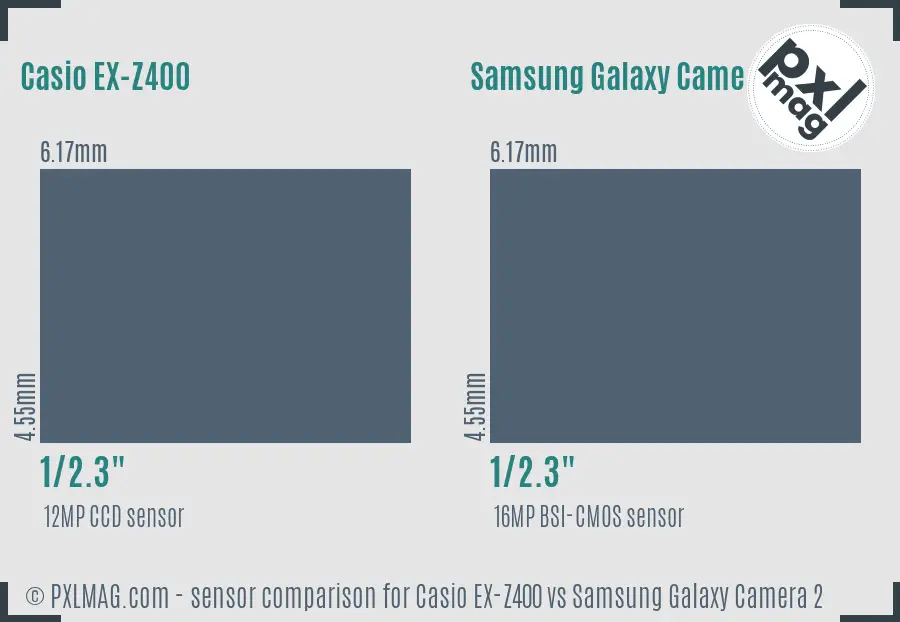 Casio EX-Z400 vs Samsung Galaxy Camera 2 sensor size comparison