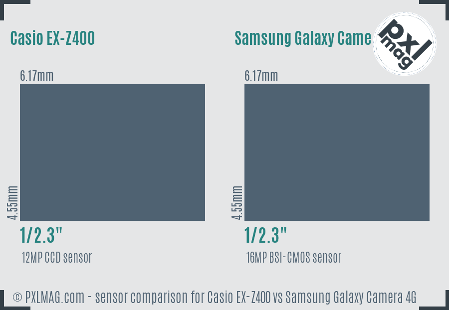 Casio EX-Z400 vs Samsung Galaxy Camera 4G sensor size comparison