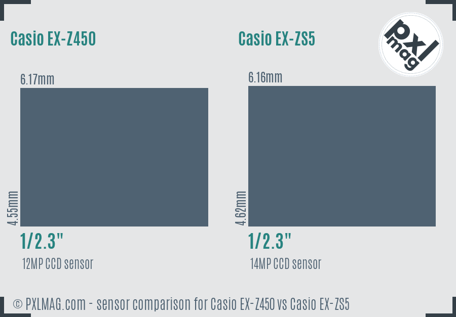 Casio EX-Z450 vs Casio EX-ZS5 sensor size comparison