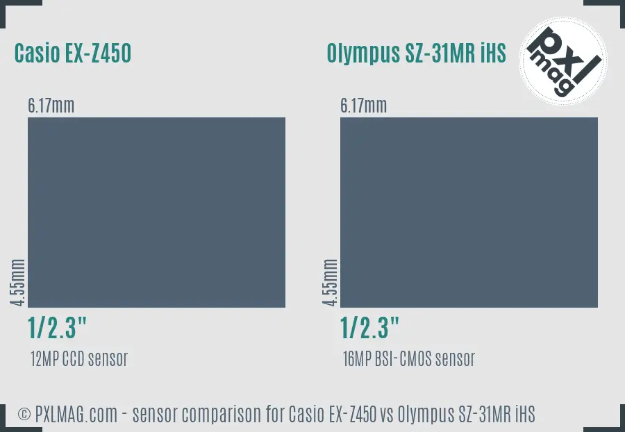 Casio EX-Z450 vs Olympus SZ-31MR iHS sensor size comparison Casio EX-Z450 vs Olympus SZ-31MR iHS sensor size comparison