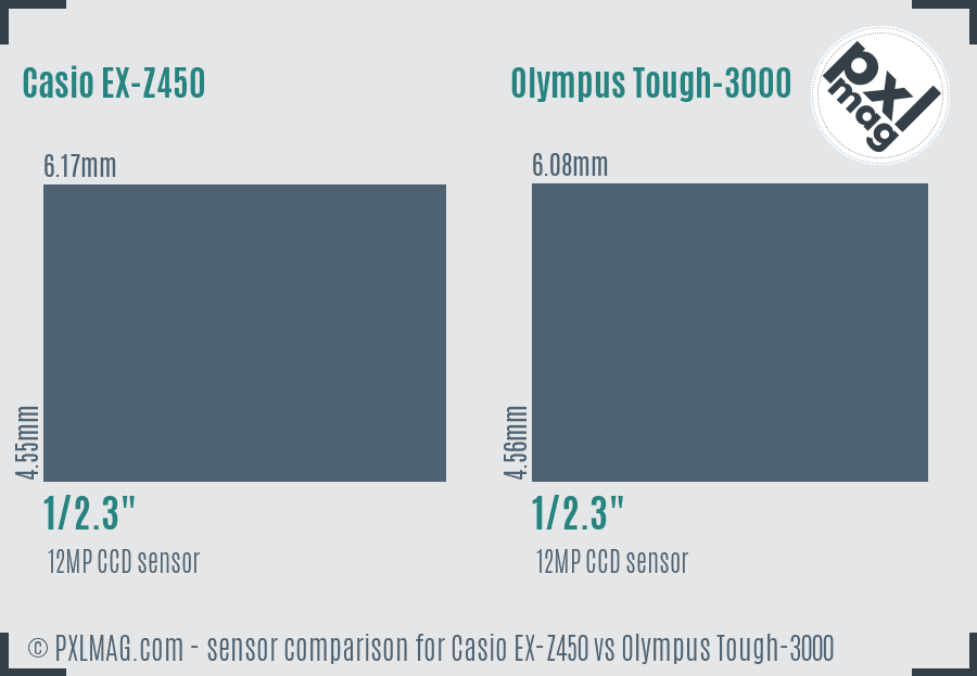Casio EX-Z450 vs Olympus Tough-3000 sensor size comparison