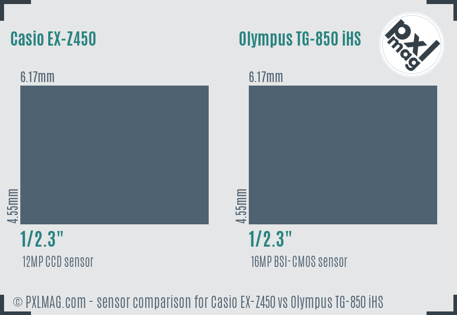 Casio EX-Z450 vs Olympus TG-850 iHS sensor size comparison