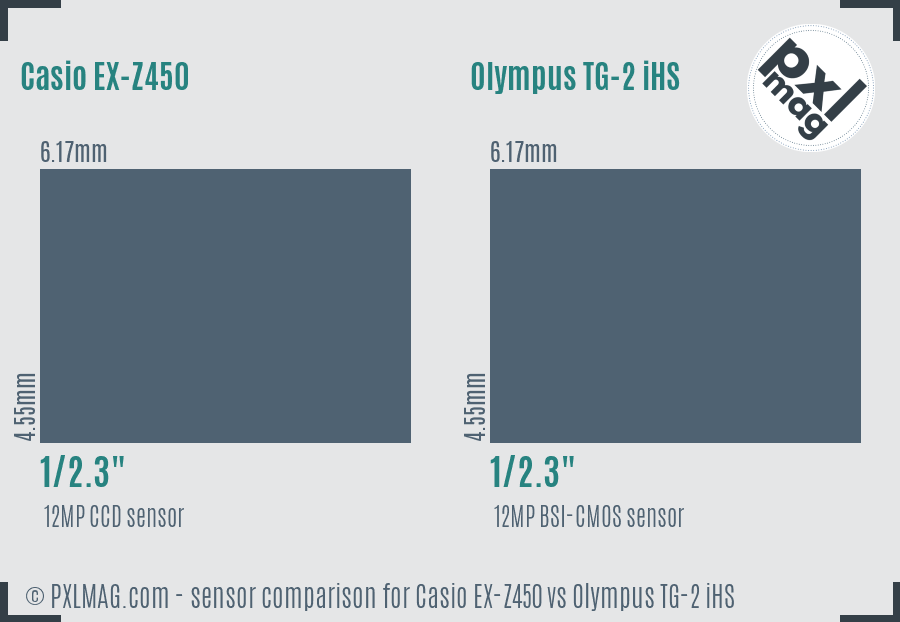 Casio EX-Z450 vs Olympus TG-2 iHS sensor size comparison