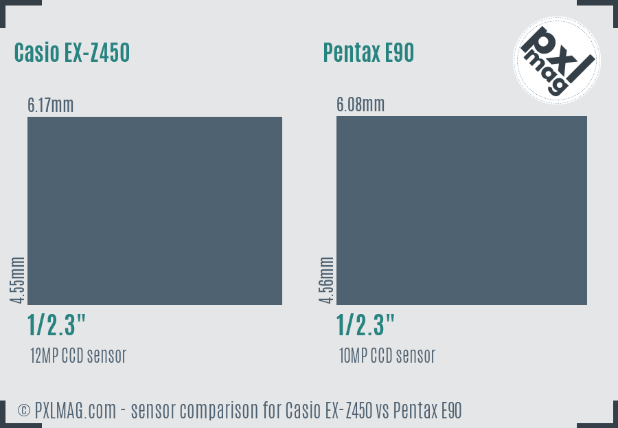 Casio EX-Z450 vs Pentax E90 sensor size comparison