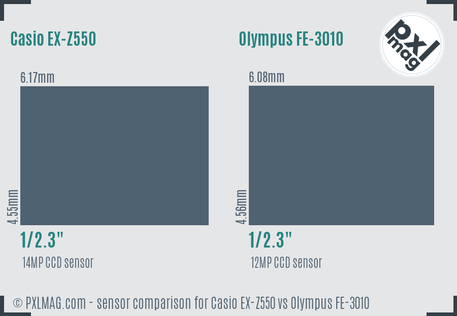 Casio EX-Z550 vs Olympus FE-3010 sensor size comparison