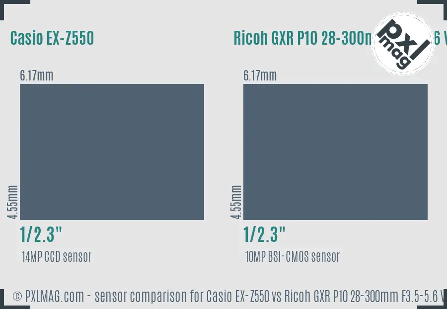 Casio EX-Z550 vs Ricoh GXR P10 28-300mm F3.5-5.6 VC sensor size comparison