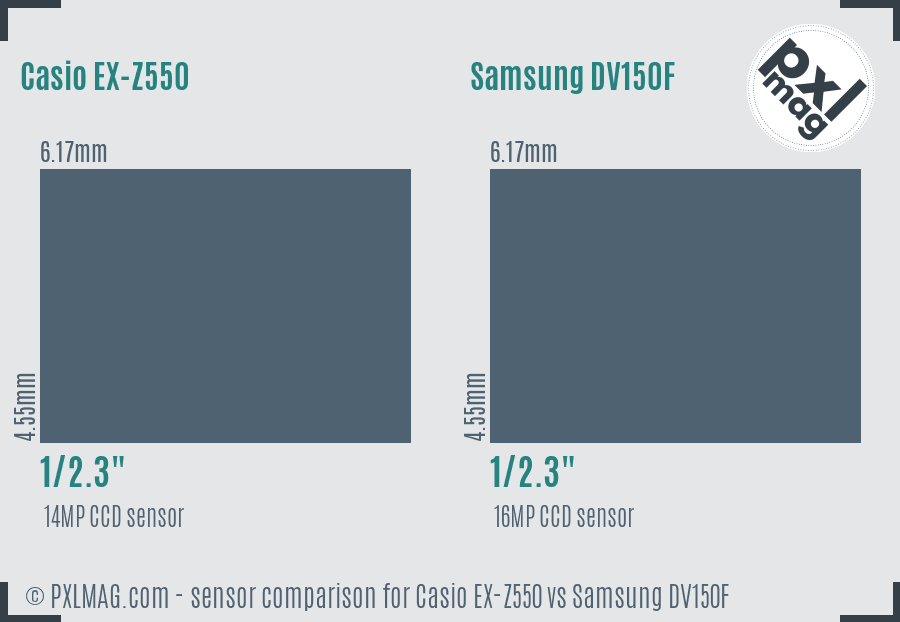 Casio EX-Z550 vs Samsung DV150F sensor size comparison