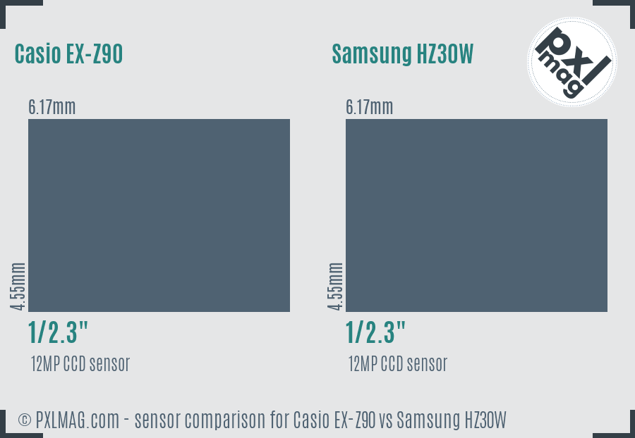 Casio EX-Z90 vs Samsung HZ30W sensor size comparison