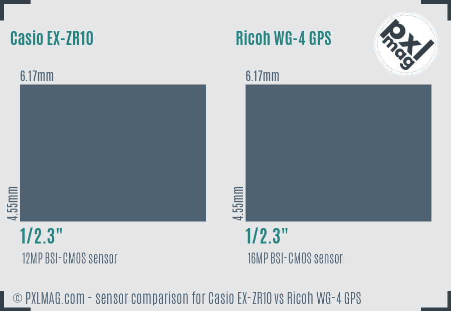Casio EX-ZR10 vs Ricoh WG-4 GPS sensor size comparison