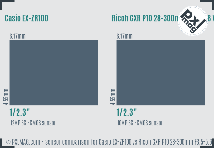 Casio EX-ZR100 vs Ricoh GXR P10 28-300mm F3.5-5.6 VC sensor size comparison