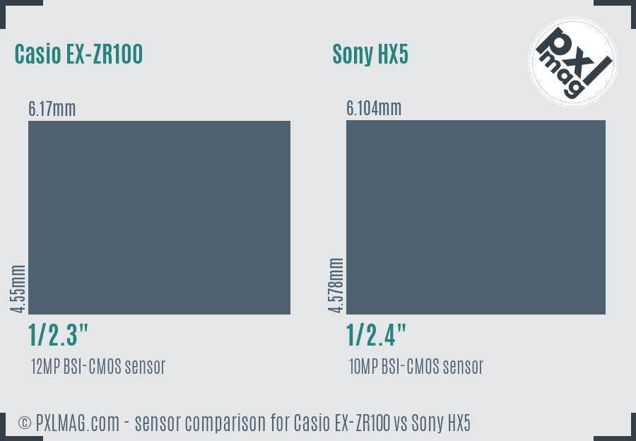 Casio EX-ZR100 vs Sony HX5 sensor size comparison