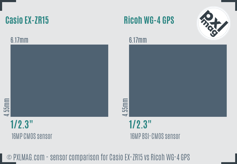 Casio EX-ZR15 vs Ricoh WG-4 GPS sensor size comparison