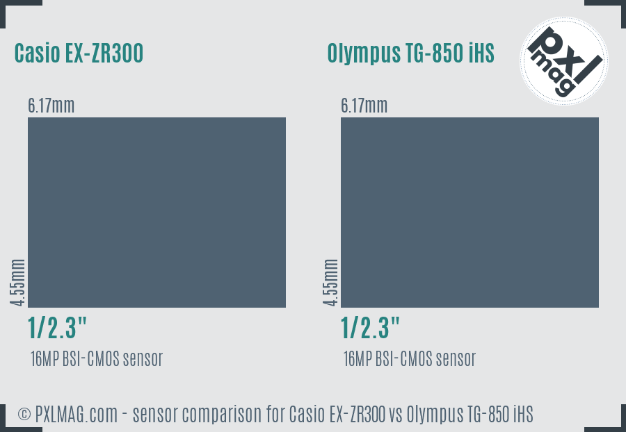 Casio EX-ZR300 vs Olympus TG-850 iHS sensor size comparison