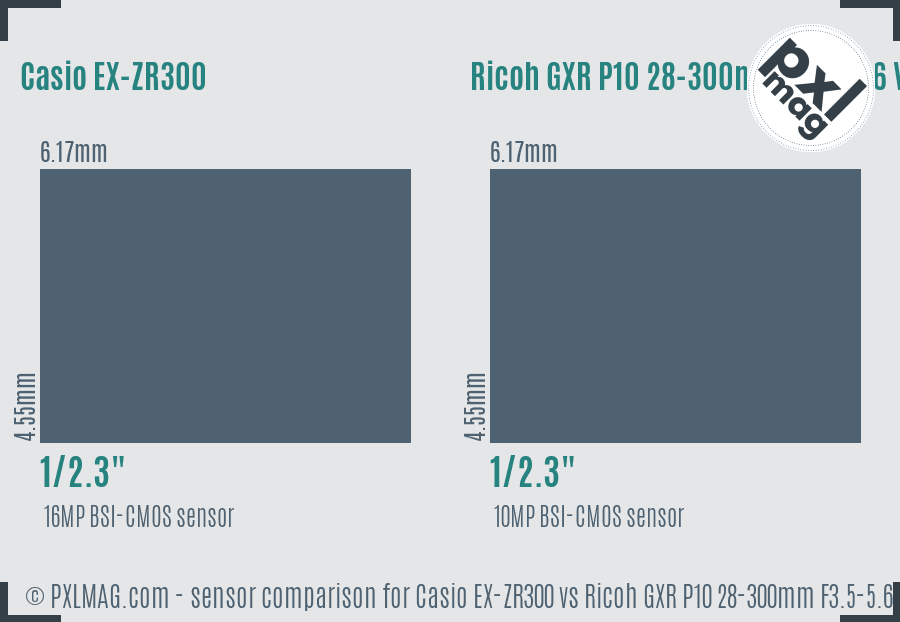 Casio EX-ZR300 vs Ricoh GXR P10 28-300mm F3.5-5.6 VC sensor size comparison